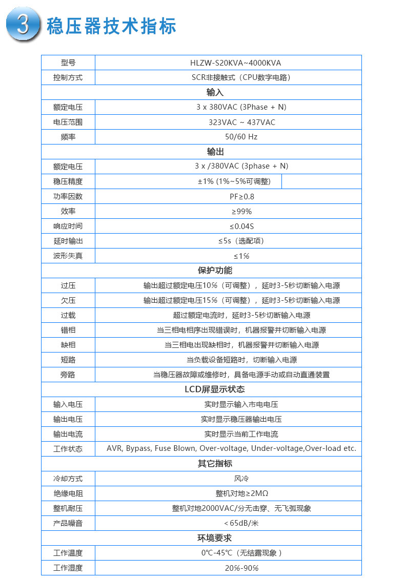 无触点稳压器详情图-互联_07.jpg
