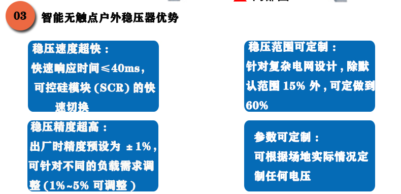 户外稳压器详情-互联_05.jpg