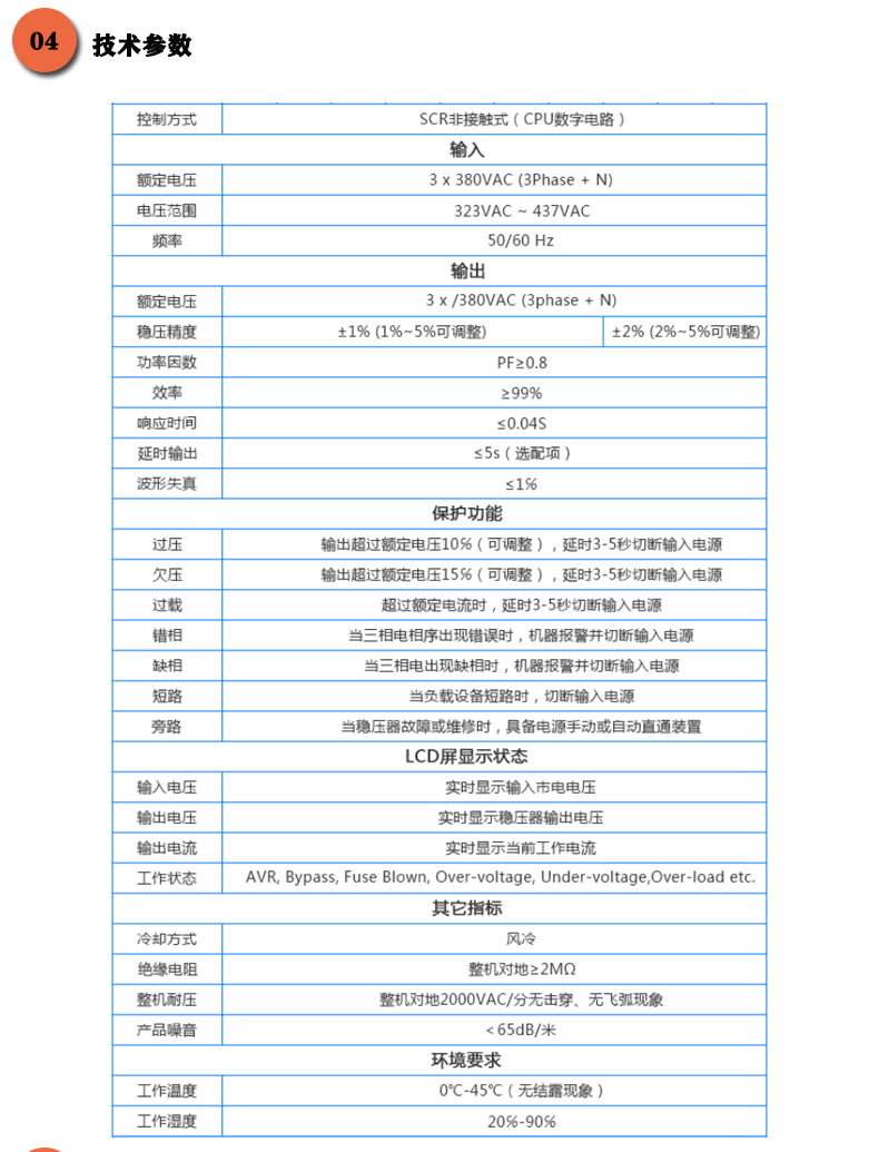 户外稳压器详情-互联_06.jpg