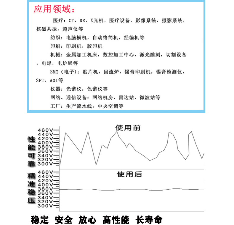 户外稳压器详情-互联_08.jpg