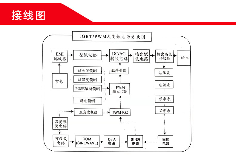 变频电源图片_05.jpg
